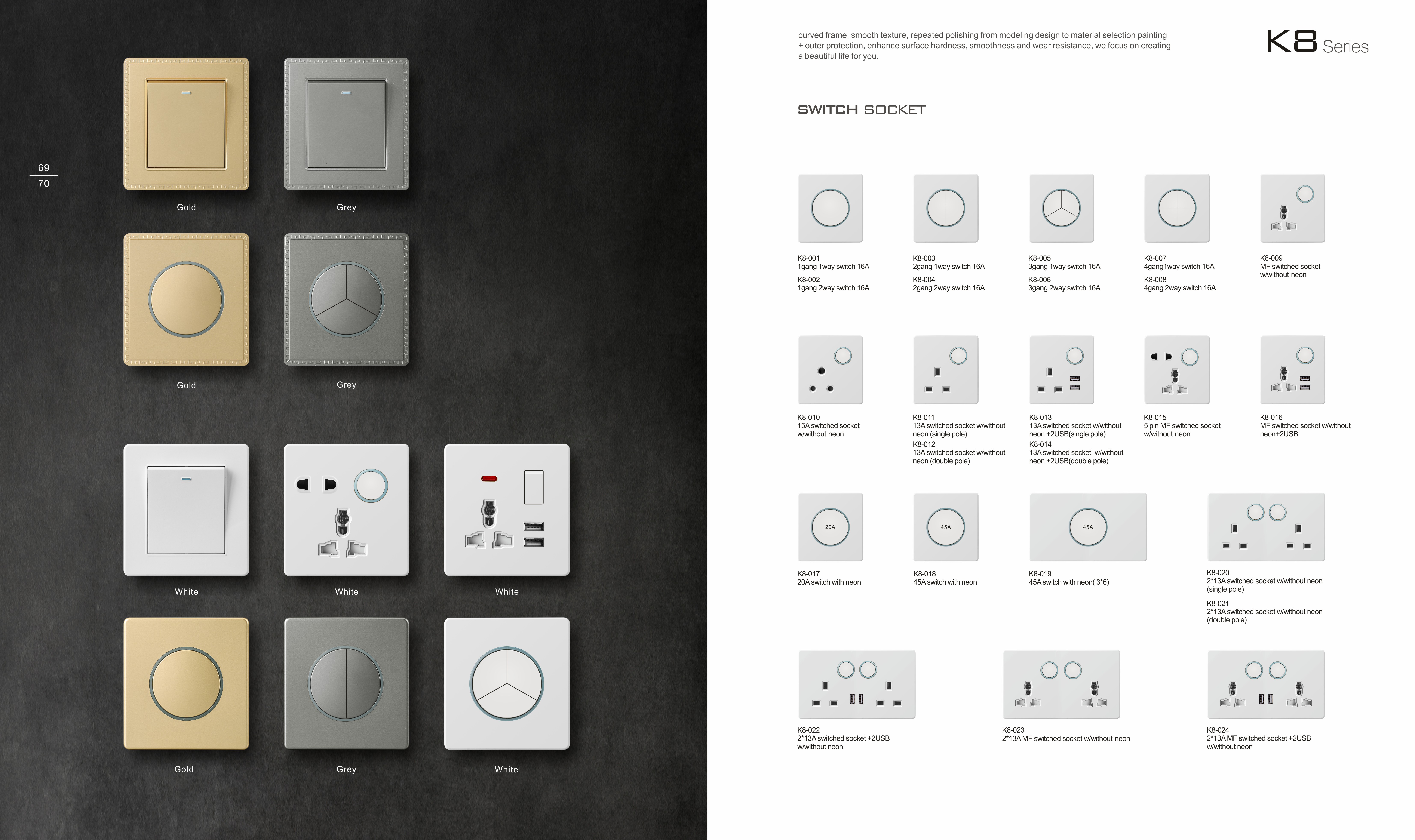 PC 15A Switch Socket for Home
