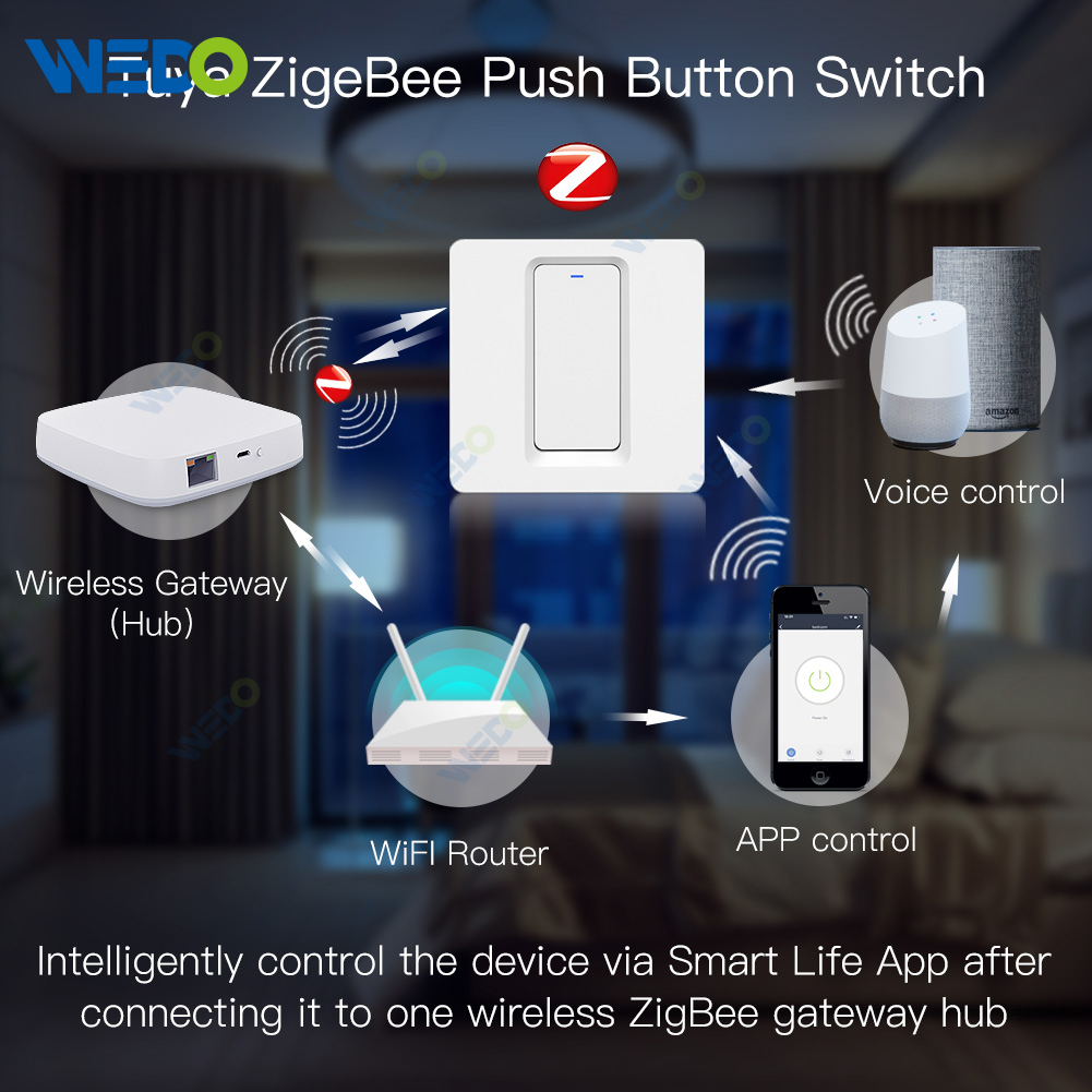 3 Gang APP Comtrol WiFi Bluetooth Netral Wire Touch Smart Switch